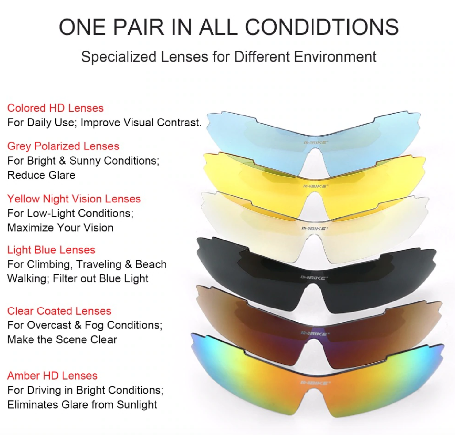 Cycling eyewear different lenses