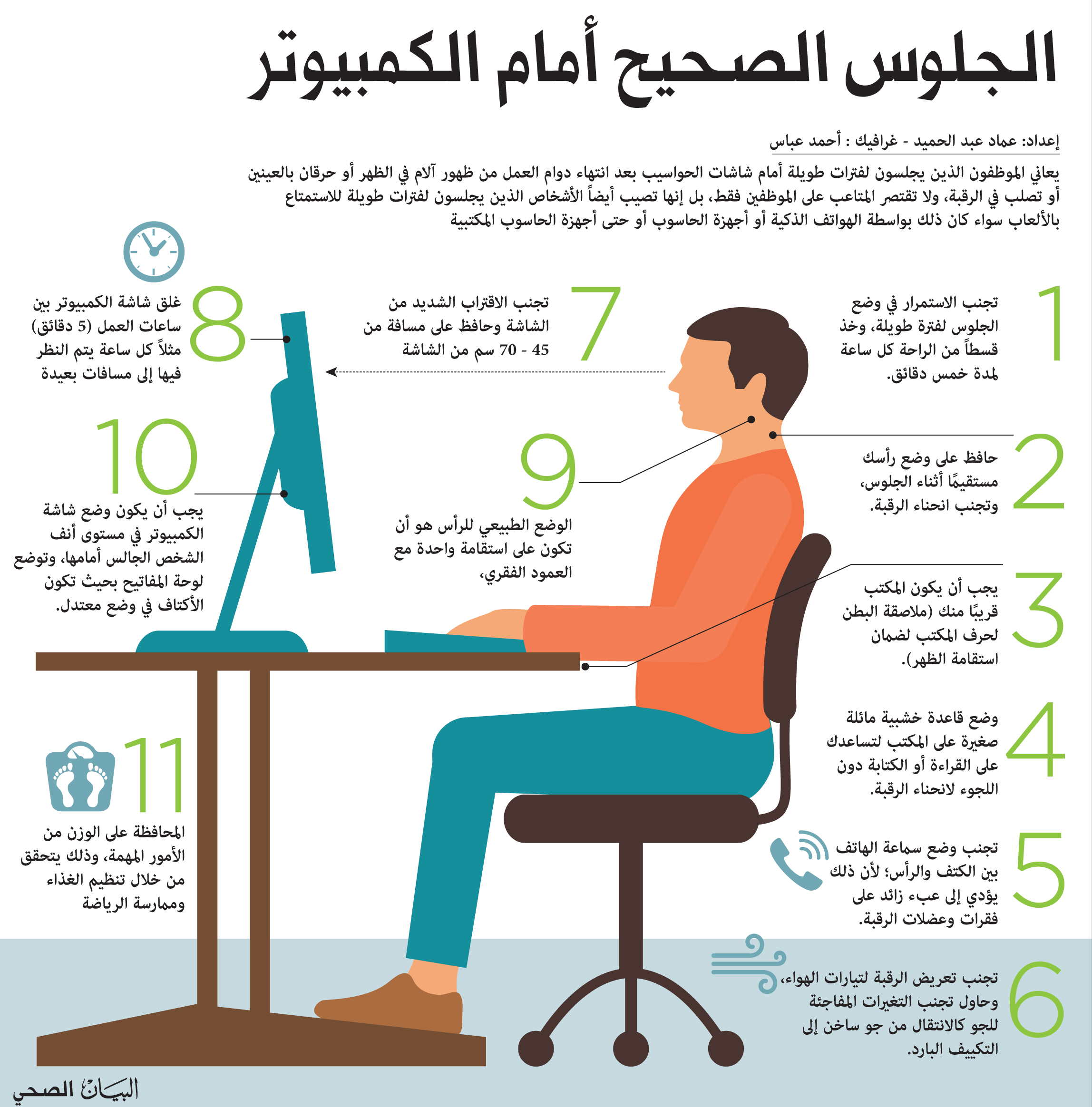 الجلوس الصحيح أمام الكمبيوتر